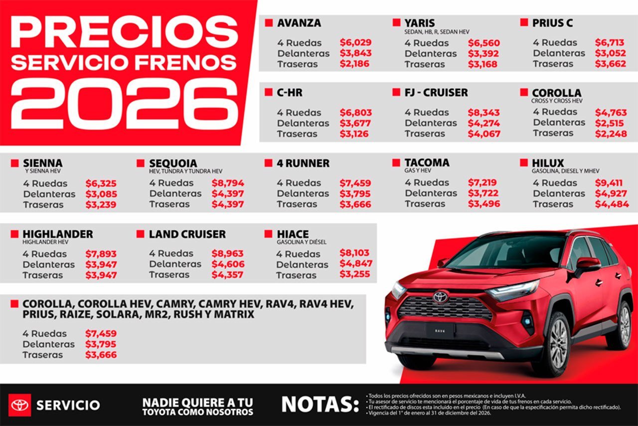 Precios de servicio de frenos 2025
